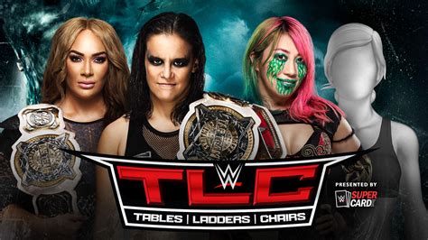 wwe tlc results|WWE TLC 2020 Results New RAW Tag Team Champions, .